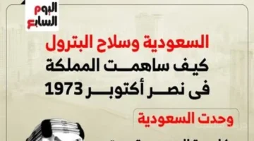 قرار قلب الموازين.. كواليس استخدام السعودية سلاح البترول في حرب أكتوبر 1973 1